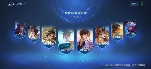 源梦皮肤体验服最新爆料,神秘皮肤即将亮相,视觉盛宴即将开启! 第2张 源梦皮肤体验服最新爆料,神秘皮肤即将亮相,视觉盛宴即将开启! 第2张